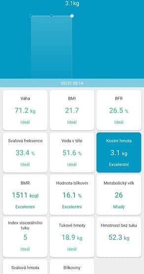 TrueLife FitScale W7 BT #008