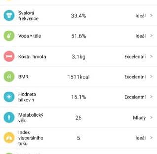 TrueLife FitScale W7 BT #009